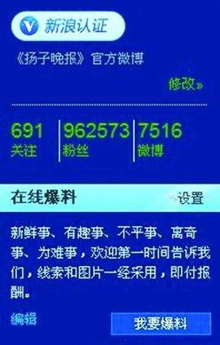 有新闻怎么爆料在微博,#【独家爆料】揭秘微博热门新闻背后的真相！